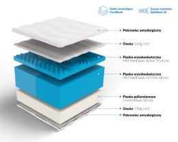 Frankhauer Materac wysokoelastyczny Ariadna i Dionizos Plus - 140 x 200 - SilverActive