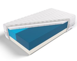 Frankhauer Materac wysokoelastyczny Echo i Narcyz Plus - 140 x 200 - Margrita