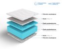 Frankhauer Materac wysokoelastyczny Gaja - 100 x 200 - Aloe Vera