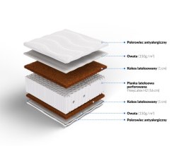 Frankhauer Materac lateksowy z kokosem obustronnym Cyklop - 80 x 200 - Margrita